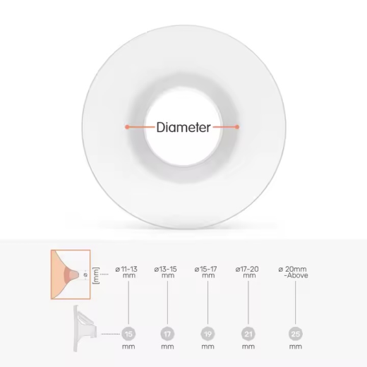 Kit multi-tailles téterelle double 25mm avec 8 réducteurs