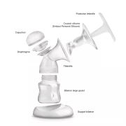 Kit multi-tailles téterelle double 25mm avec 8 réducteurs