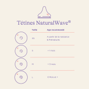 Tétines Natural Wave® Lansinoh taille S