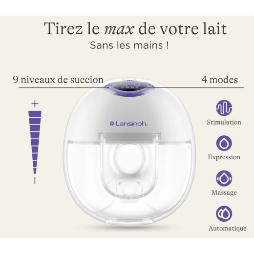 Tire-lait mains libres double pompage Lansinoh